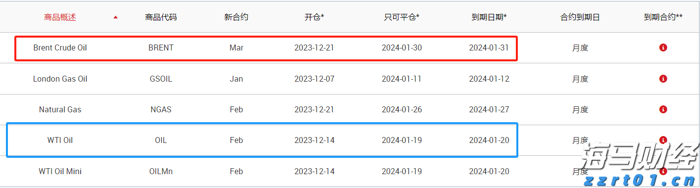 兴业银行为跨境交易按下“快捷键”