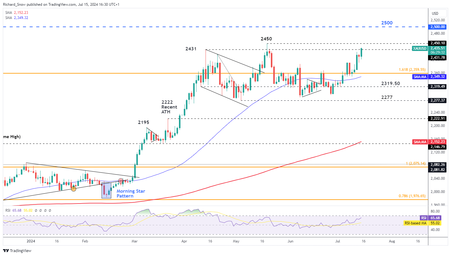 高盛看好苹果(AAPL.US) Q3业绩将超市场预期