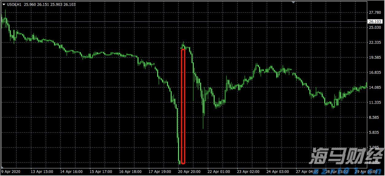 澳门公交陆续恢复！横琴口岸通关最新安排→