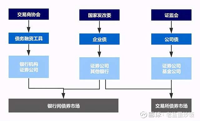 创新传播方式  赋能城市发展