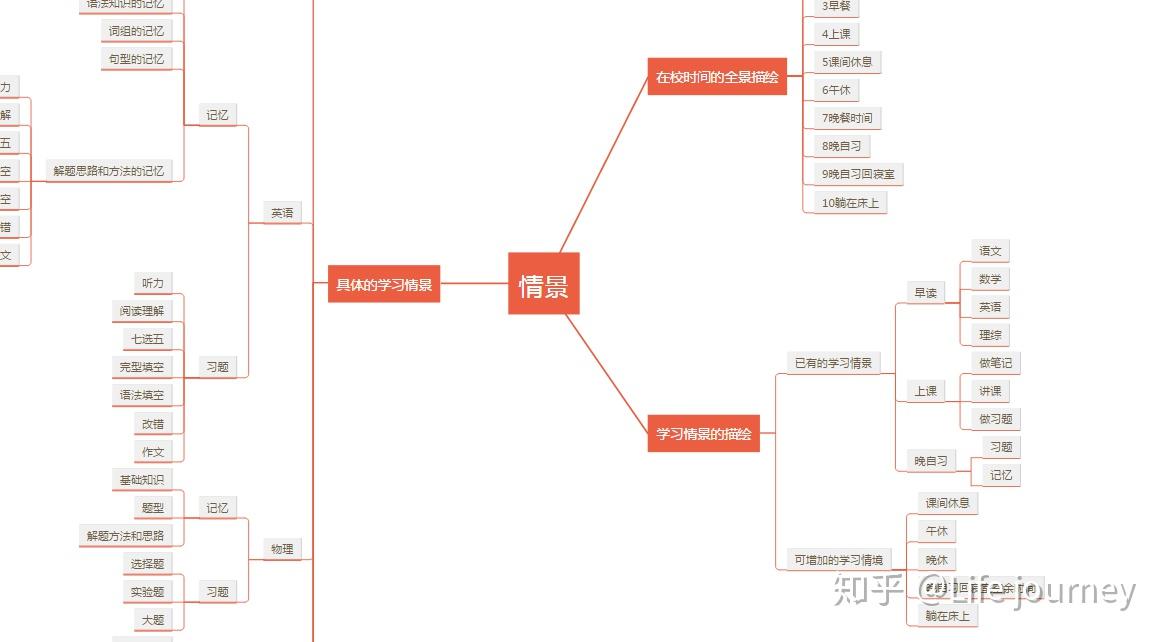 隔夜美股 | 三大指数表现不一 现货黄金一度突破3400美元
