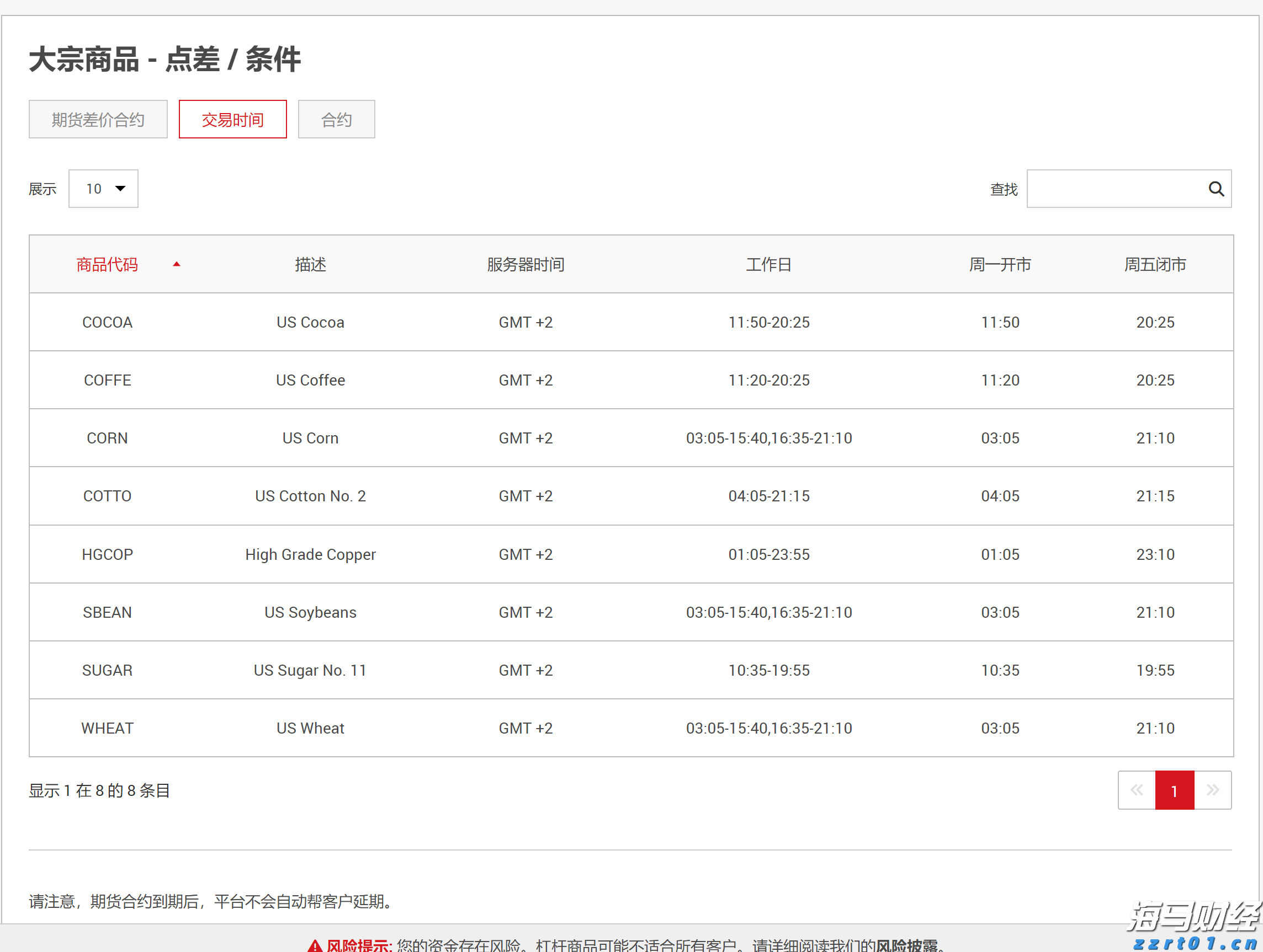 甘肃新增个体工商户17.83万户同比增长6.91%