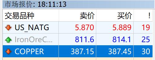 抖音足球嘉年华巡游排练有序进行