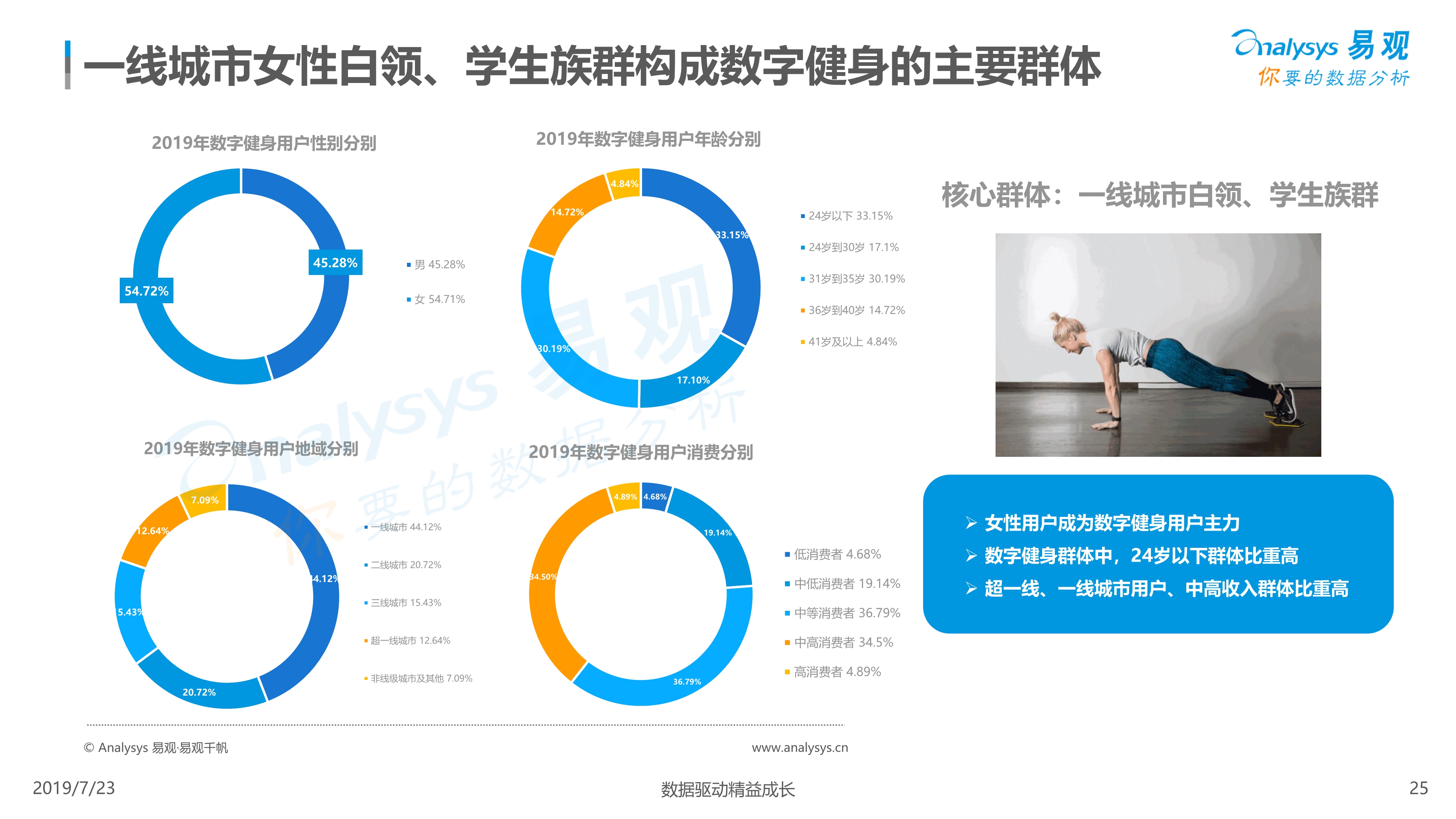 港北区：业兴民富气象新