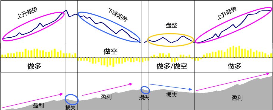 硕士、博士超千人，泰康HWP成为人才高地