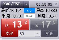 我市召开助力乡村振兴政银企对接会