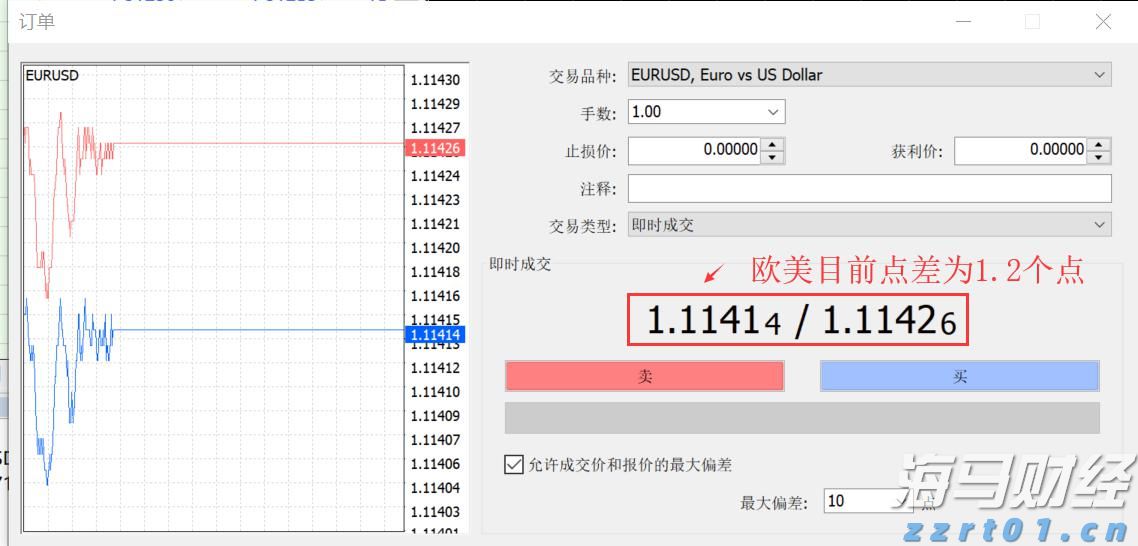 中国汽车流通协会：7月我国汽车消费指数为77.6 预计8月将继续回升