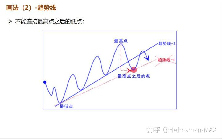 澳大利亚联储2026年降息展望：经济学家预测三次降息至3.1%，宽松速度相对谨慎