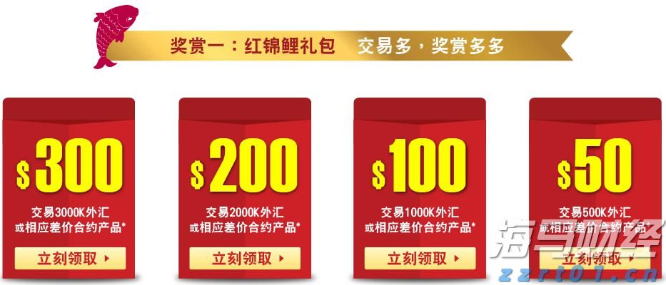 全力以赴抓落实 奋力夺取“开门红”——访市发展改革委主任罗翼