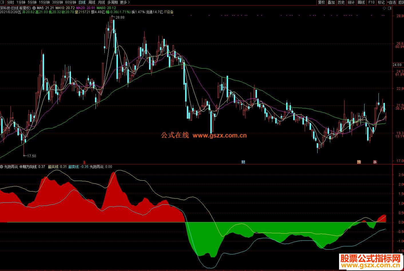 定了！2025年第二次广东省中等职业技术教育专业技能课程考试9月2日查分