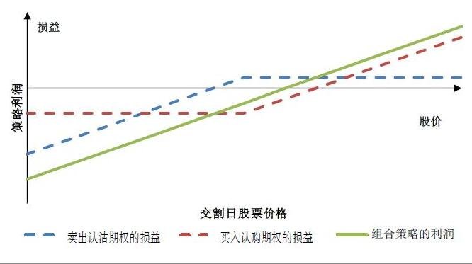 降息迫在眉睫！英国央行如何应对通胀上升与高工资问题
