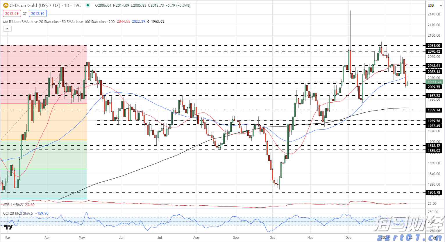 凉是凉了，但不是你要的秋凉！今晚至后天，梅州有大雨...