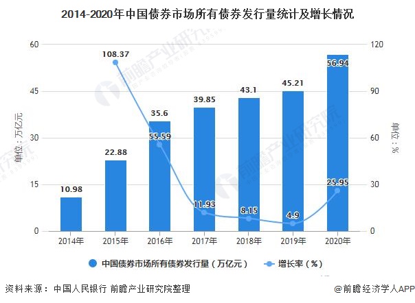 重构年金时空价值 泰康鑫利年年让财富活起来