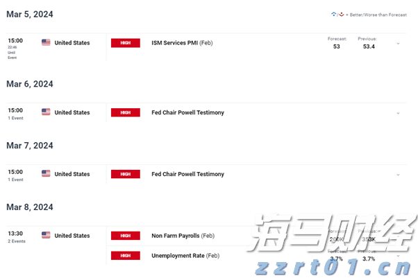 中国工程机械工业协会：7月各类挖掘机销量达到17138台 同比增长25.2%