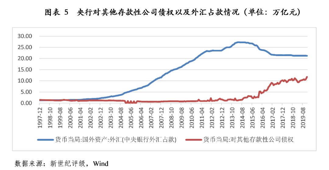 北京今年前10月新设企业数量增长近两成
