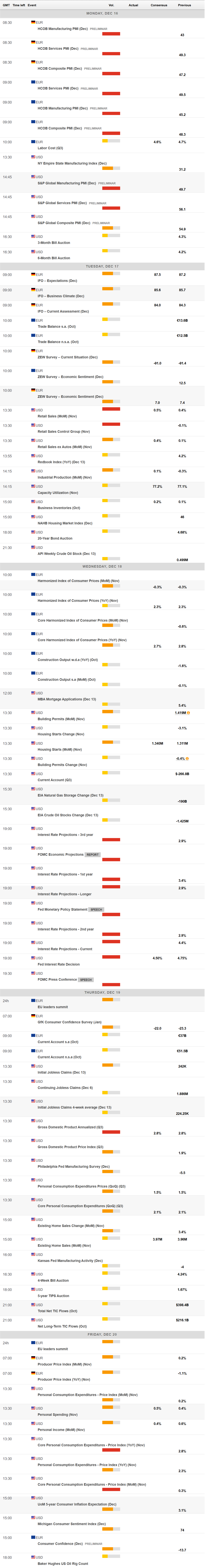 中指研究院：2025年7月房地产行业债券融资总额达到713.9亿元 同比增长90.3%