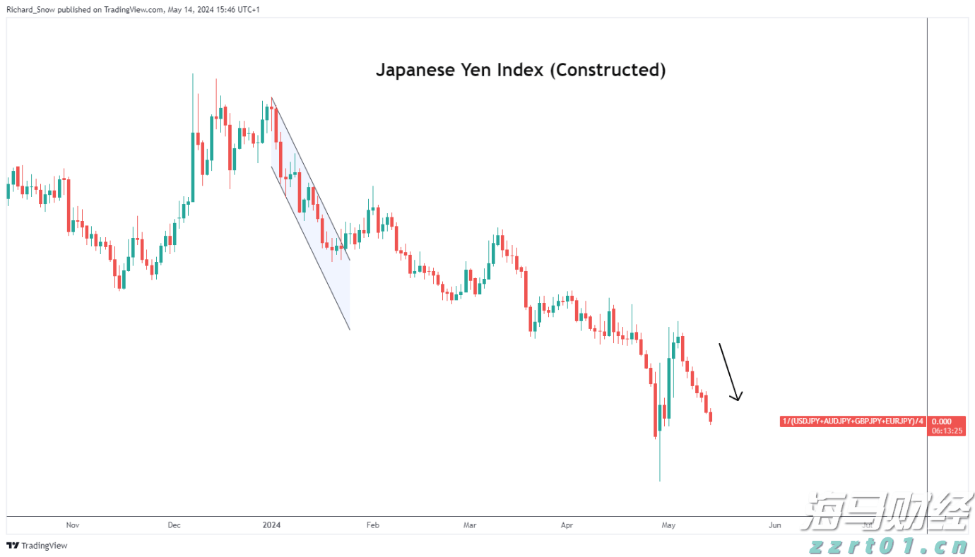 福建省首个“海上120”在连江启用