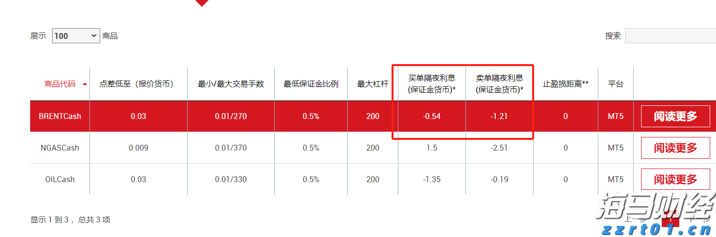 广东启动防风Ⅳ级应急响应