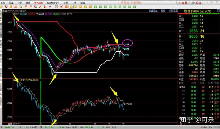 禁止涉毒艺人复出未剥夺其劳动权