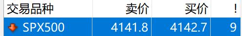国家发改委：今年7350亿元中央预算内投资已基本落实