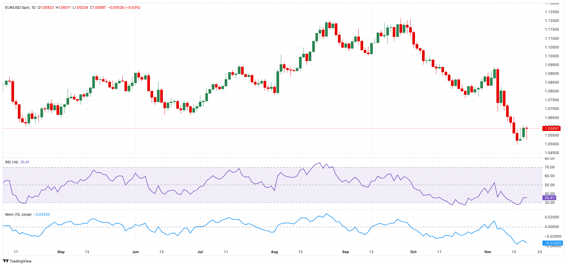 考虑调用正规军、延长国家紧急状态，特朗普就华盛顿问题最新表态→