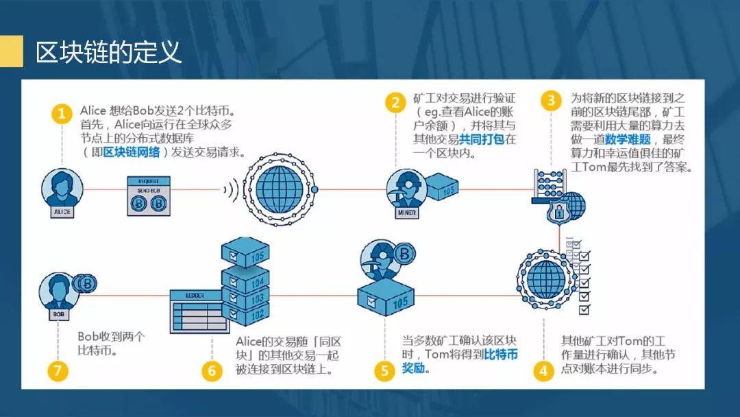 筑牢反诈防线 民生银行合肥分行成功拦截一笔涉诈资金转出