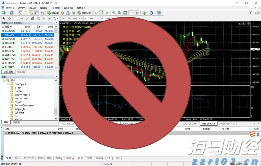美股异动 | Trade Desk(TTD.US)盘前大跌33% CEO预警大型广告客户受关税冲击