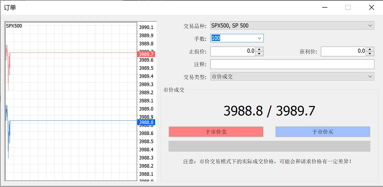 欧洲央行保持利率不变，静候美国关税政策的明朗化