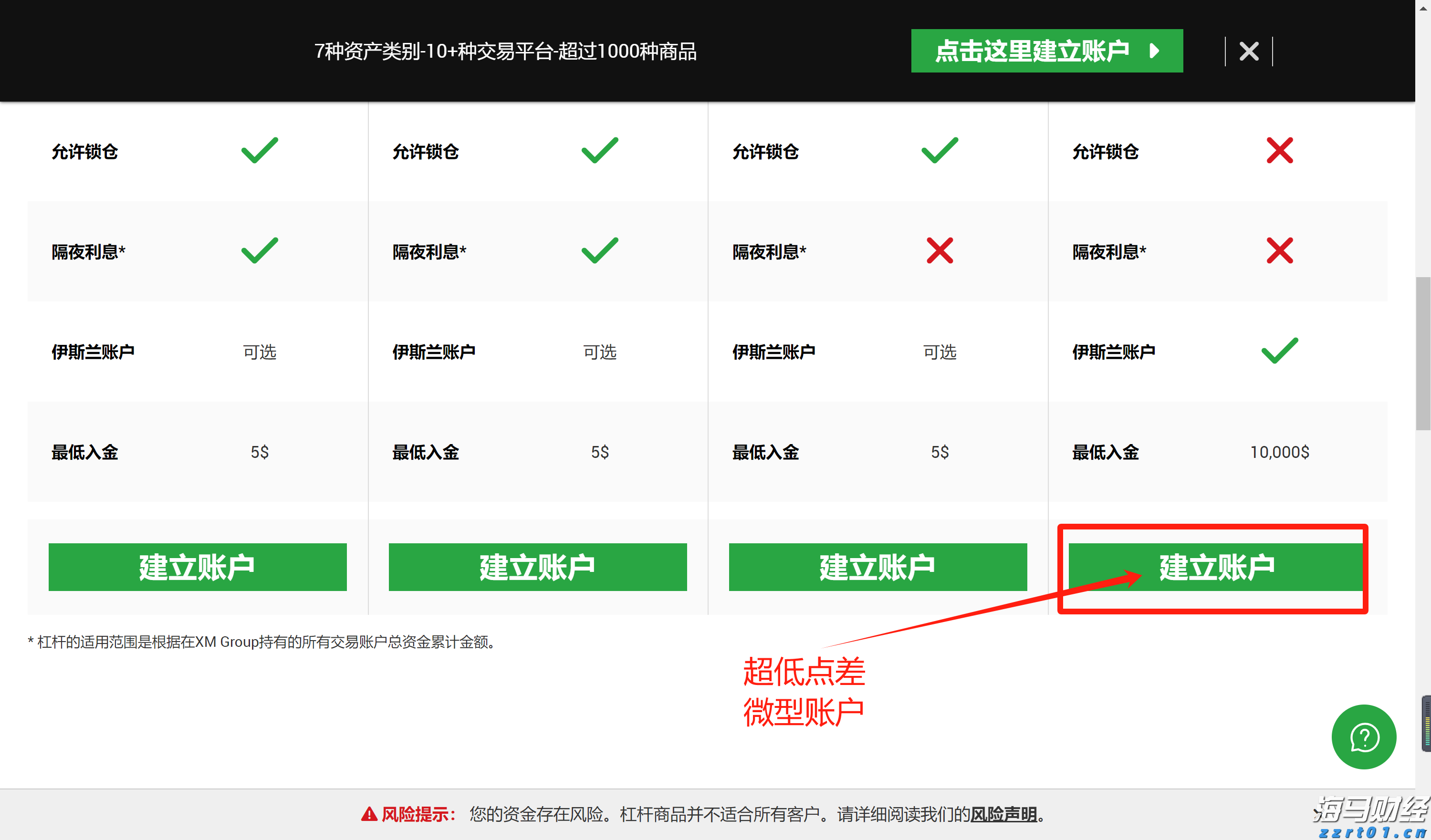 福建省新增63家省级专精特新中小企业