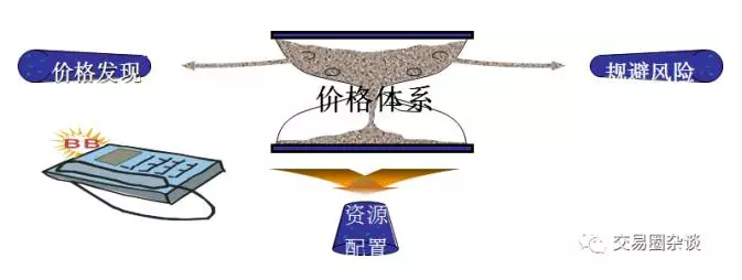 新股消息 | 深圳传音控股(688036.SH)计划赴港第二上市，预计集资约78亿港元