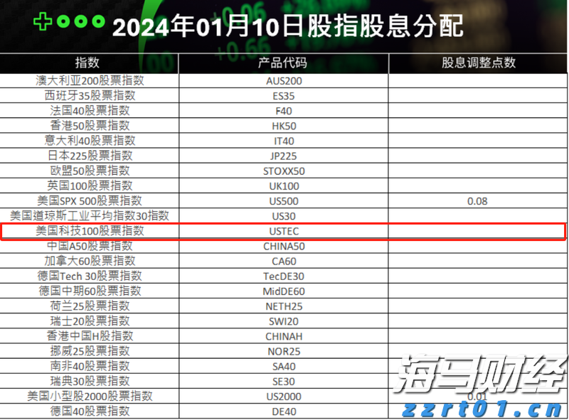 规上工业增加值比增8.4%，增速居全省第三！今年上半年梅州工业经济运行总体平稳增长较快