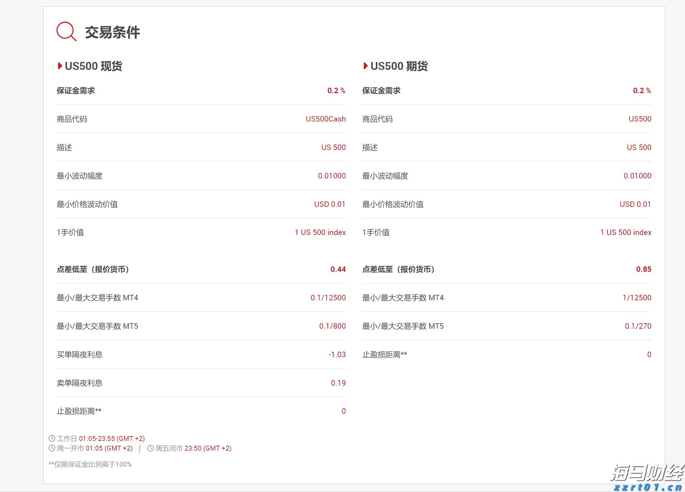 乘联分会：7月1-27日全国乘用车市场零售144.5万辆 同比增9% 环比降19%