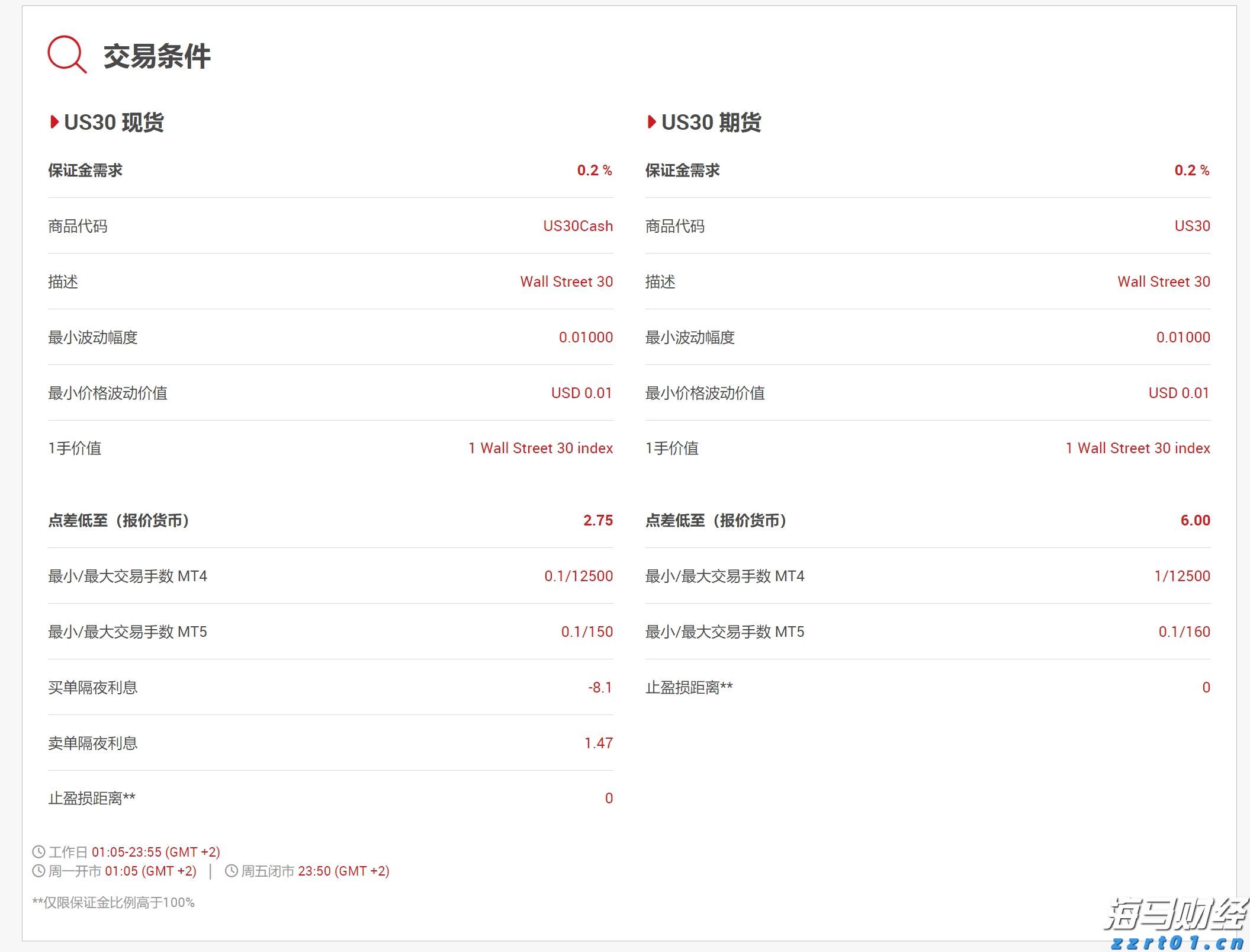 7月外资撤回!印度股市面临财报季与资金流出双重考验