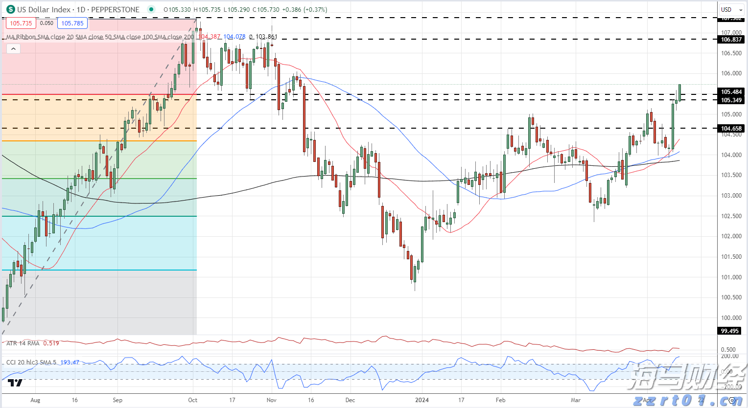 省基层精神科临床诊疗能力提升项目第三季度培训班在梅举办