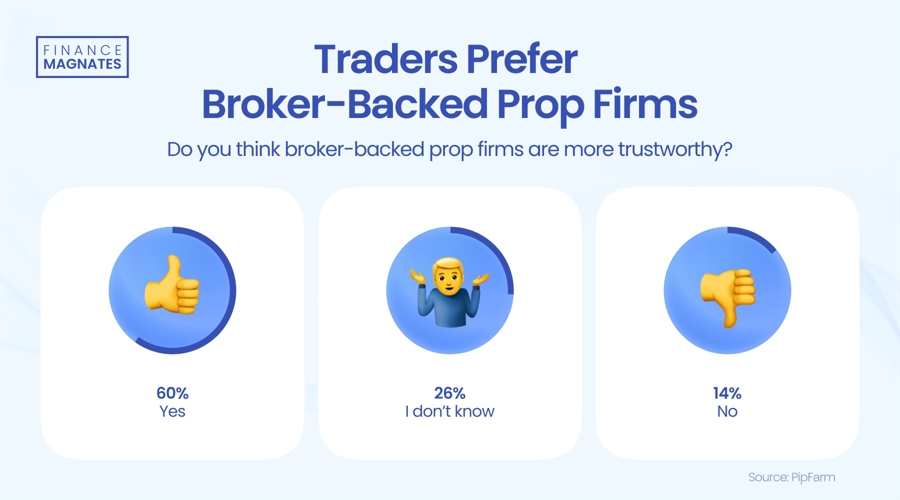 国泰海通:主动债基纯债仓位上升 权益仓位整体下降