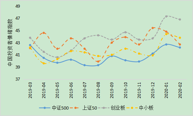 一季度港南区新上规企业发展态势良好