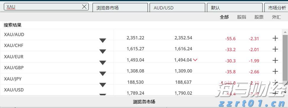 “河北省特钢产品质量测试中心”挂牌成立