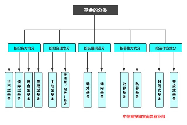 云南省开展打击侵权假冒及知识产权保护绩效考核