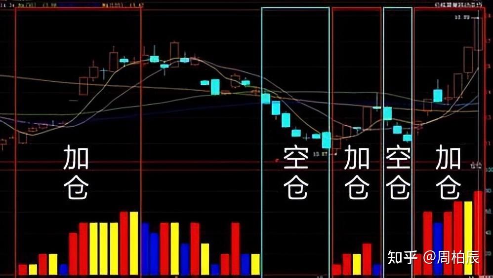 C3.ai(AI.US)首席执行官健康问题引发股价急剧下跌 Wedbush分析收购机会上升