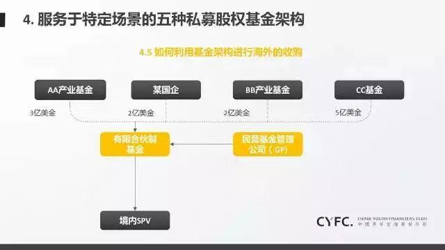 江苏开展省级食品安全监管部门间风险预警交流活动
