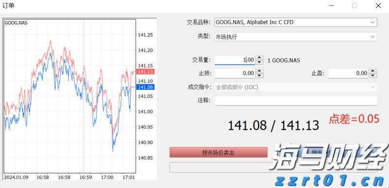 私募巨头走出至暗时刻，管理费盛宴难掩利差隐忧