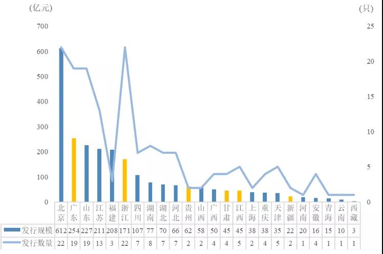 欧元区通胀回升与美联储政策不变，欧洲央行降息预期下降