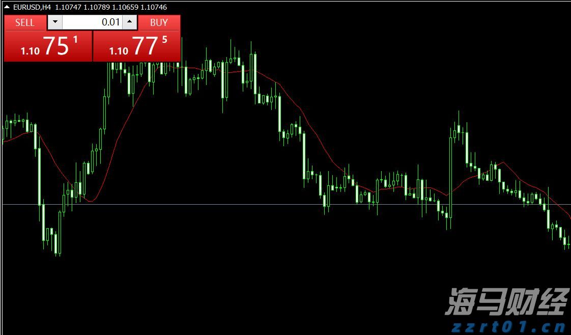 港股概念追踪 | 国家医保局支持脑机接口技术进入临床并收费 商业化应用落地有望加速(附概念股)