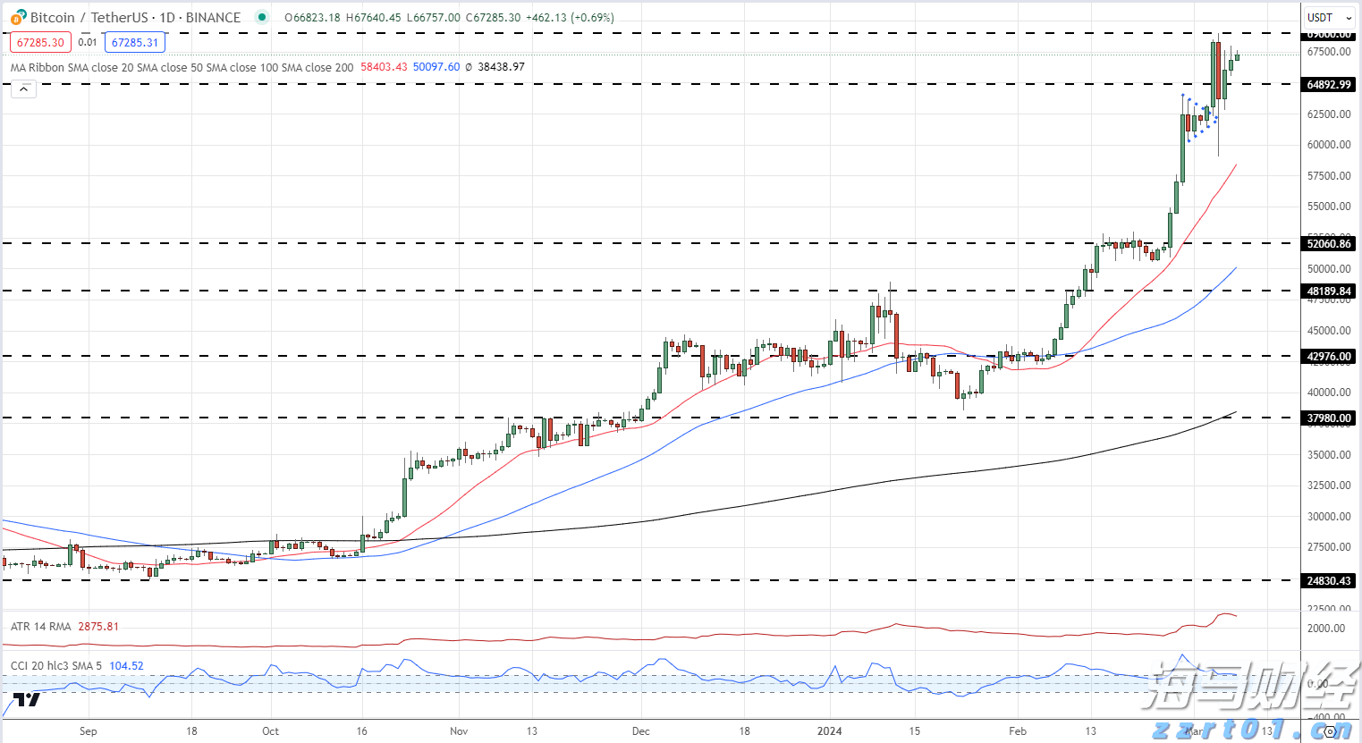 两个月暴涨70%+：小鱼盈通（00139）的资本博弈分析