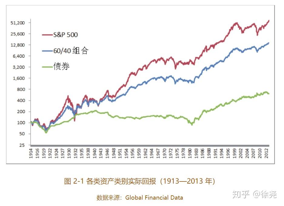 摩根资管：业绩预期主导港股8月走势，美联储推迟降息利好风险资产