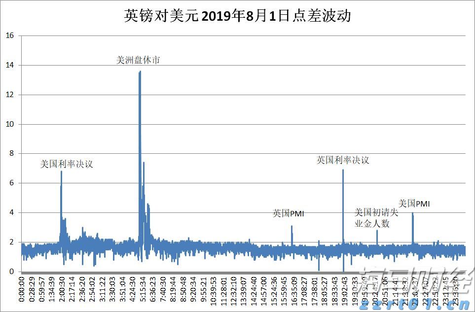 前5个月我市外贸进出口同比增长8.2%