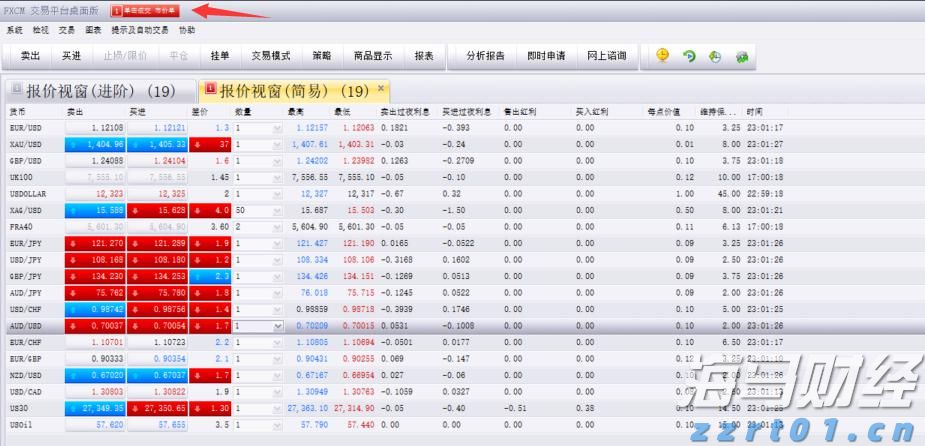 摩根士丹利(MS.US)面临洗钱调查，AI在华尔街风控中变得愈发重要