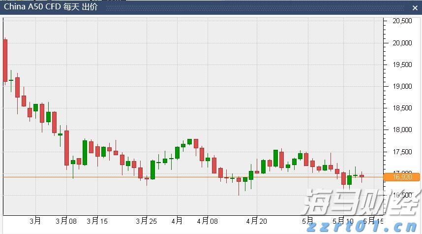 星巴克(SBUX.US)在华“卖身”背后的盈利困局：降本降价攻下沉还是坚守高端？