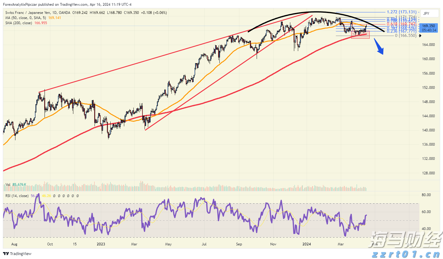 广东启动水利防汛、防汛水文测报Ⅳ级应急响应