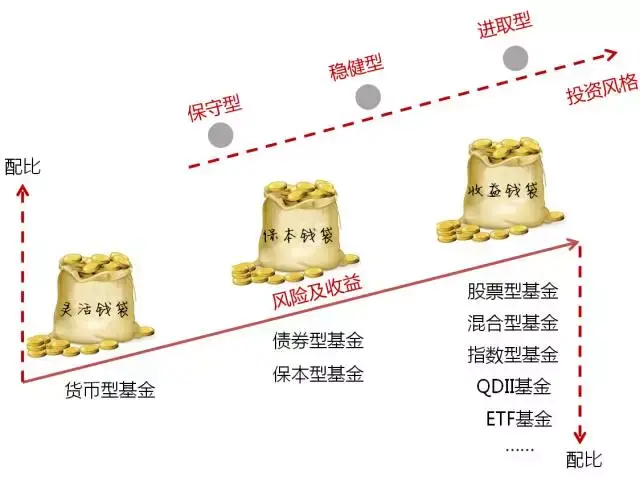 广东防汛应急响应调整为Ⅳ级